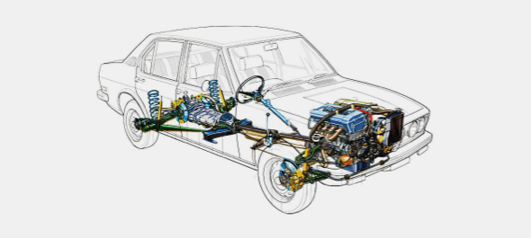Soluções de materiais de fricção​​​​​​​